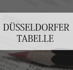 Düsseldorfer Tabelle, Düsseldorfer Tabelle 2017